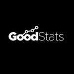goodstats.id