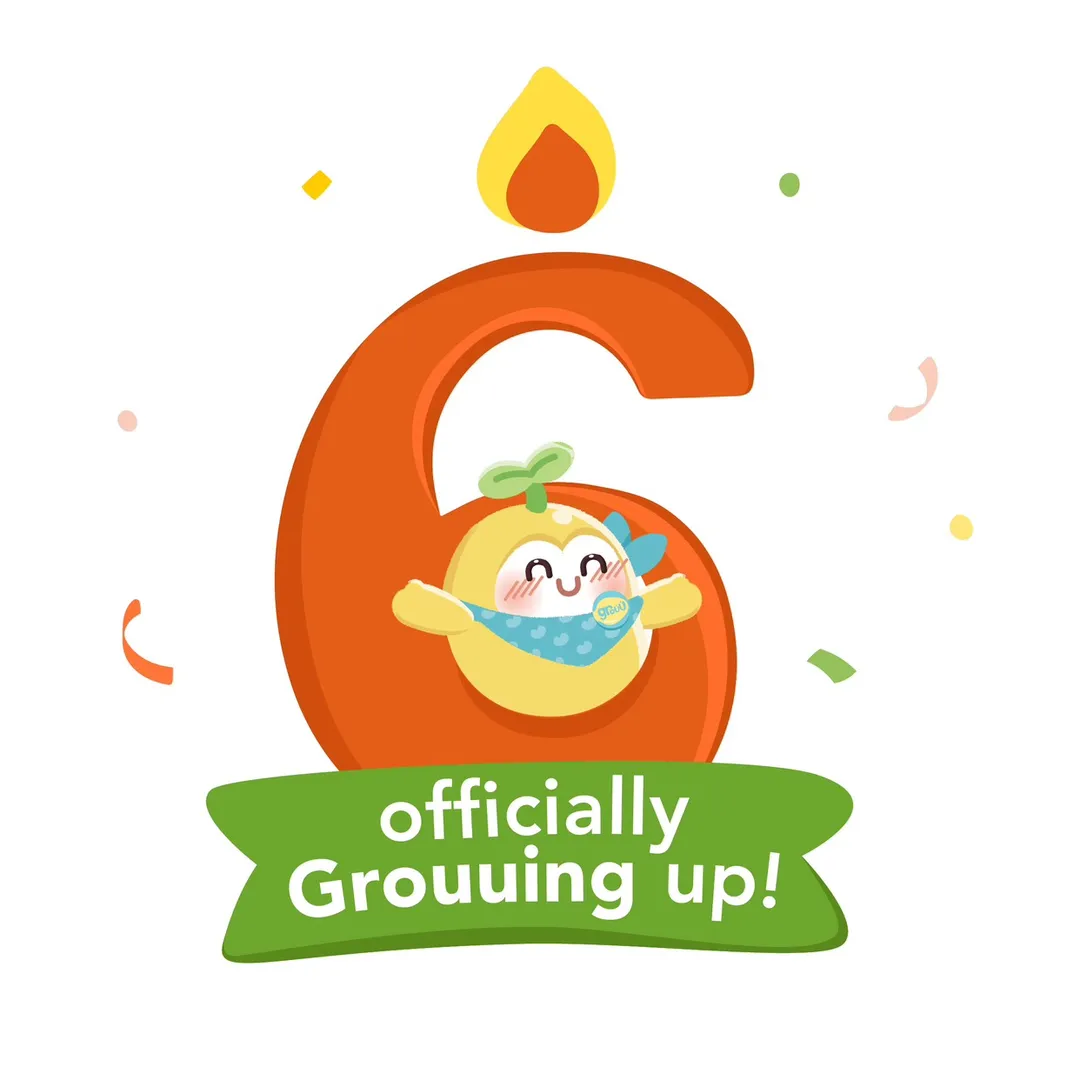 grouu.id